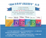 图画书类型与阅读指导从书